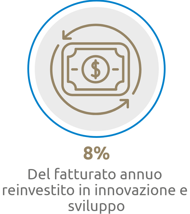 nostra organizzazione