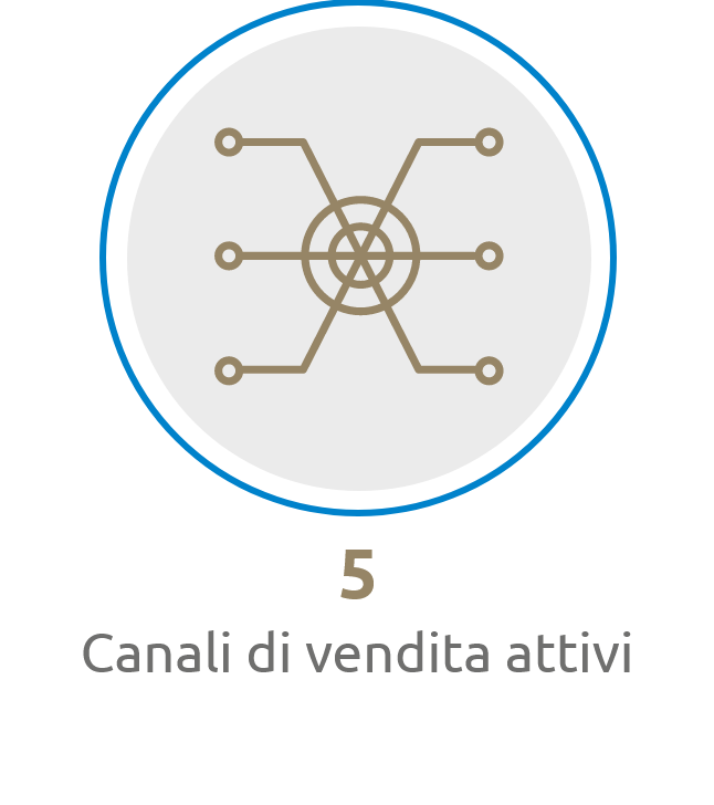 nostra organizzazione